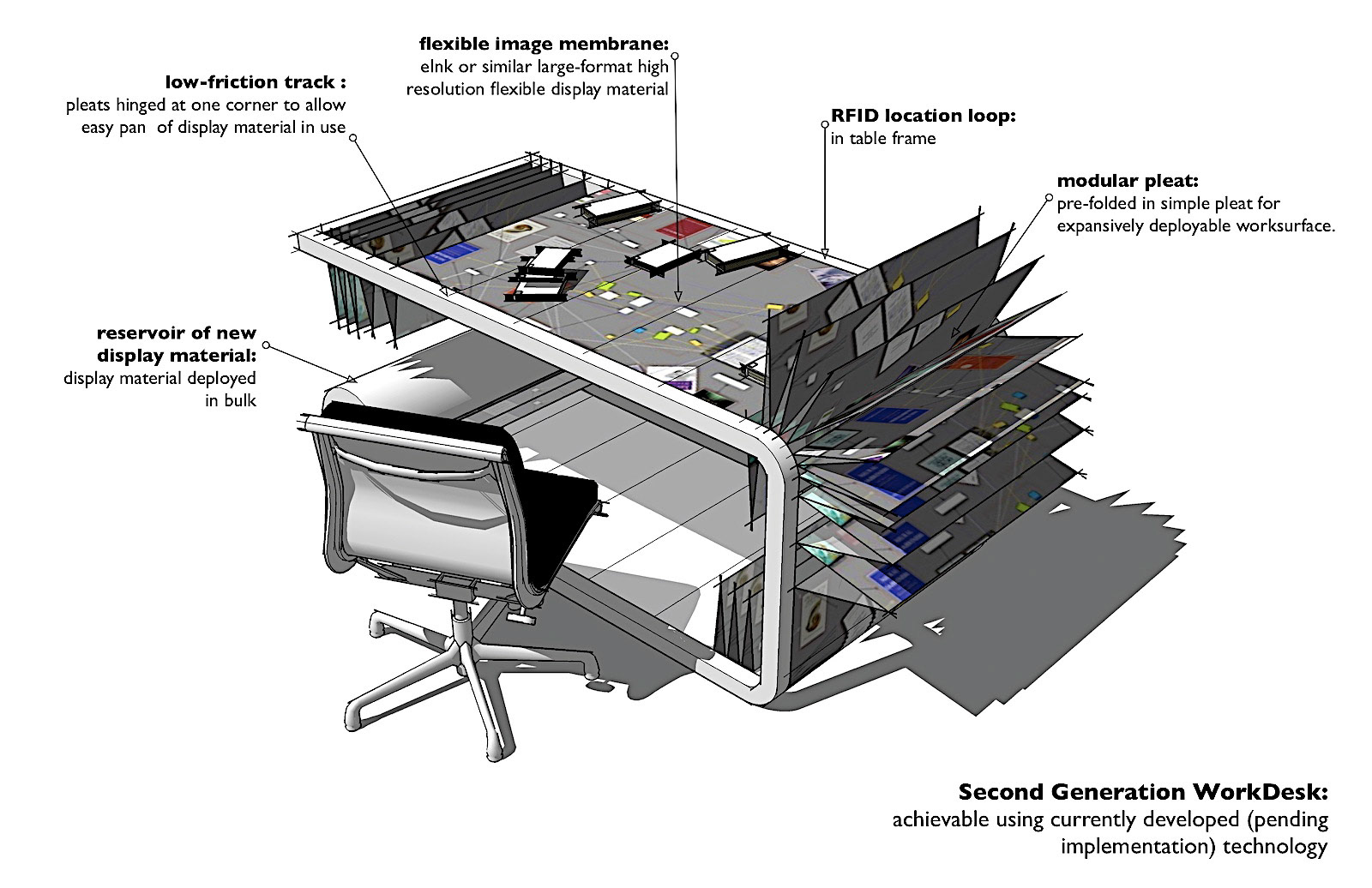 Datastructure image 5