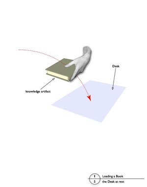 Datastructure image 8