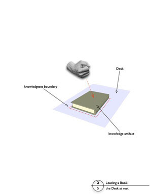Datastructure image 9