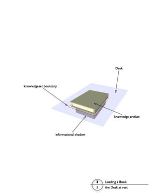 Datastructure image 10