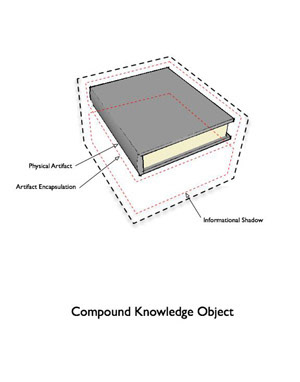 Datastructure image 16