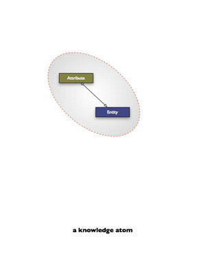 Datastructure image 19