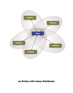 Datastructure image 20
