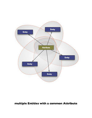 Datastructure image 21