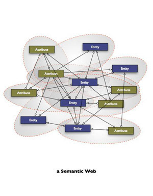Datastructure image 22