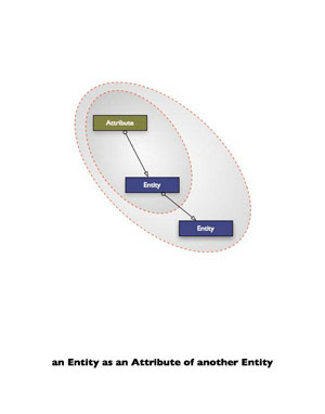 Datastructure image 23
