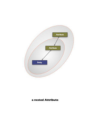 Datastructure image 24