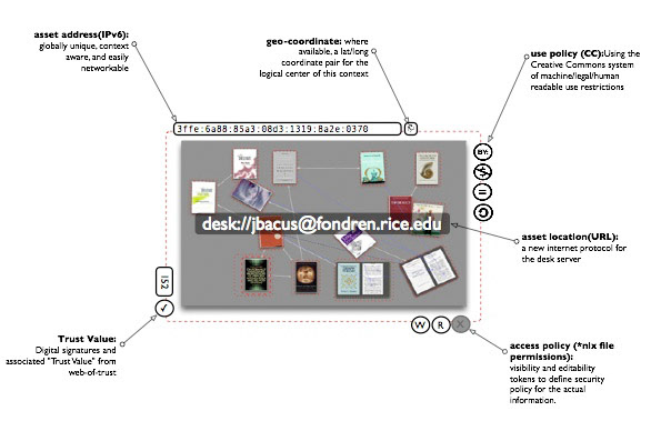 Datastructure image 25