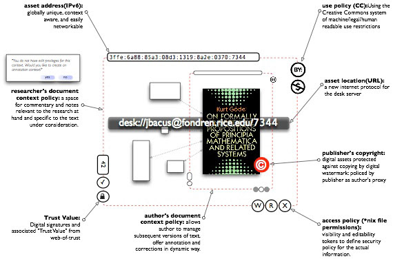 Datastructure image 26