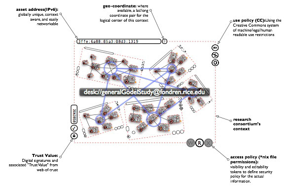 Datastructure image 27