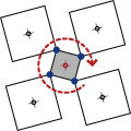 Datastructure image 279
