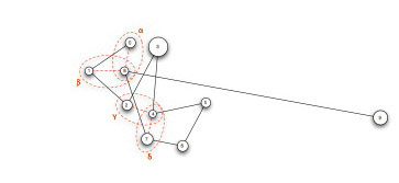 Datastructure image 281