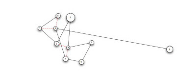 Datastructure image 284