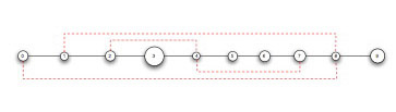 Datastructure image 286