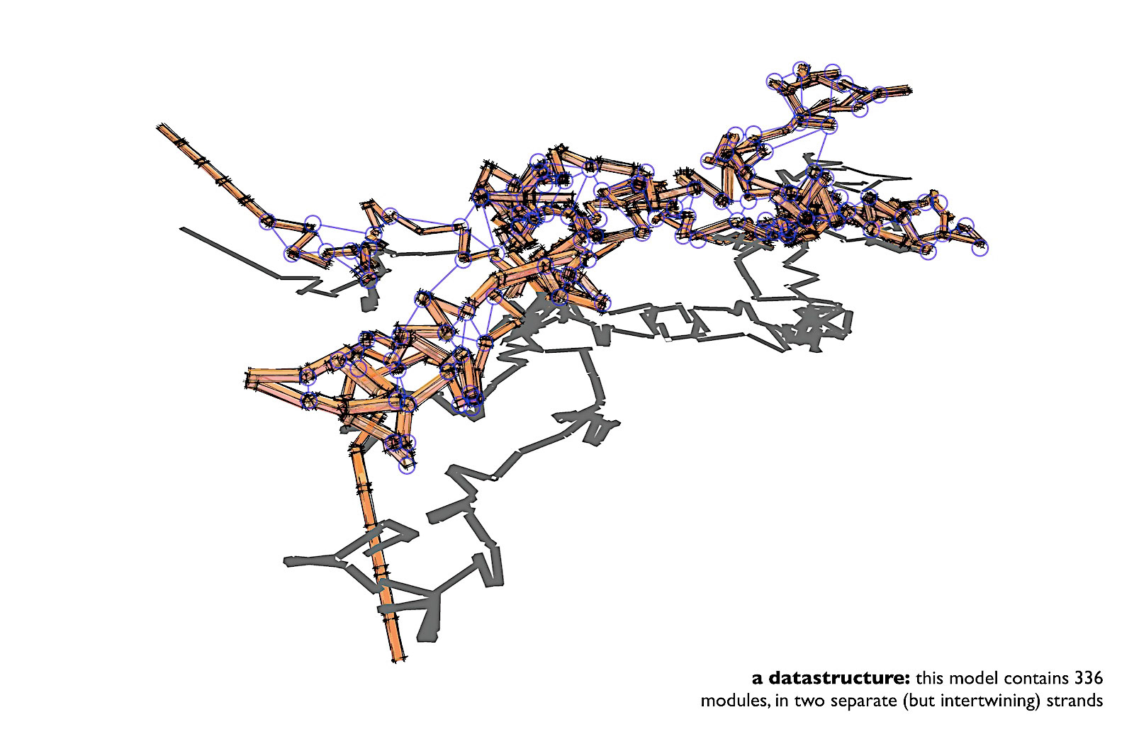 Datastructure image 29