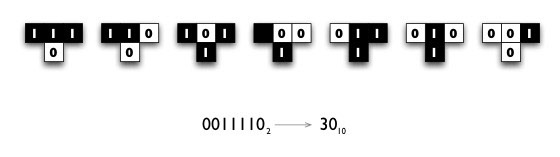 Datastructure image 291