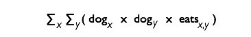 Datastructure image 305