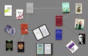 Datastructure image 329
