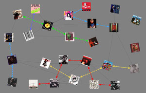 Datastructure image 331