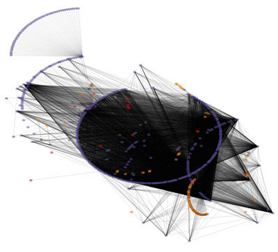 Datastructure image 338