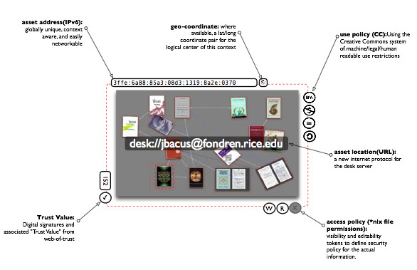 Datastructure image 39
