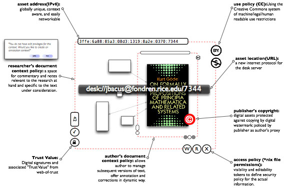 Datastructure image 40