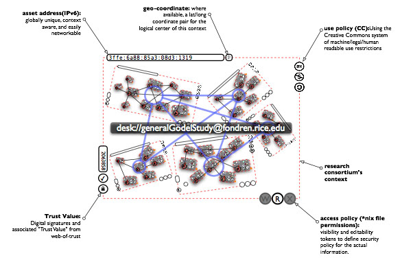 Datastructure image 42