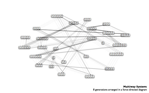 Datastructure image 445