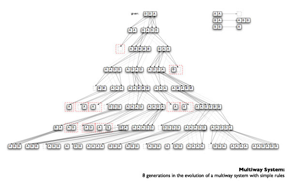 Datastructure image 450