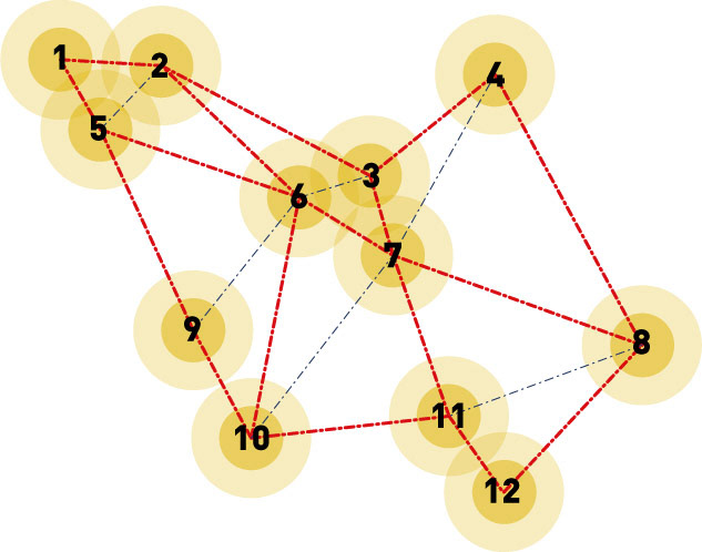 Datastructure image 77