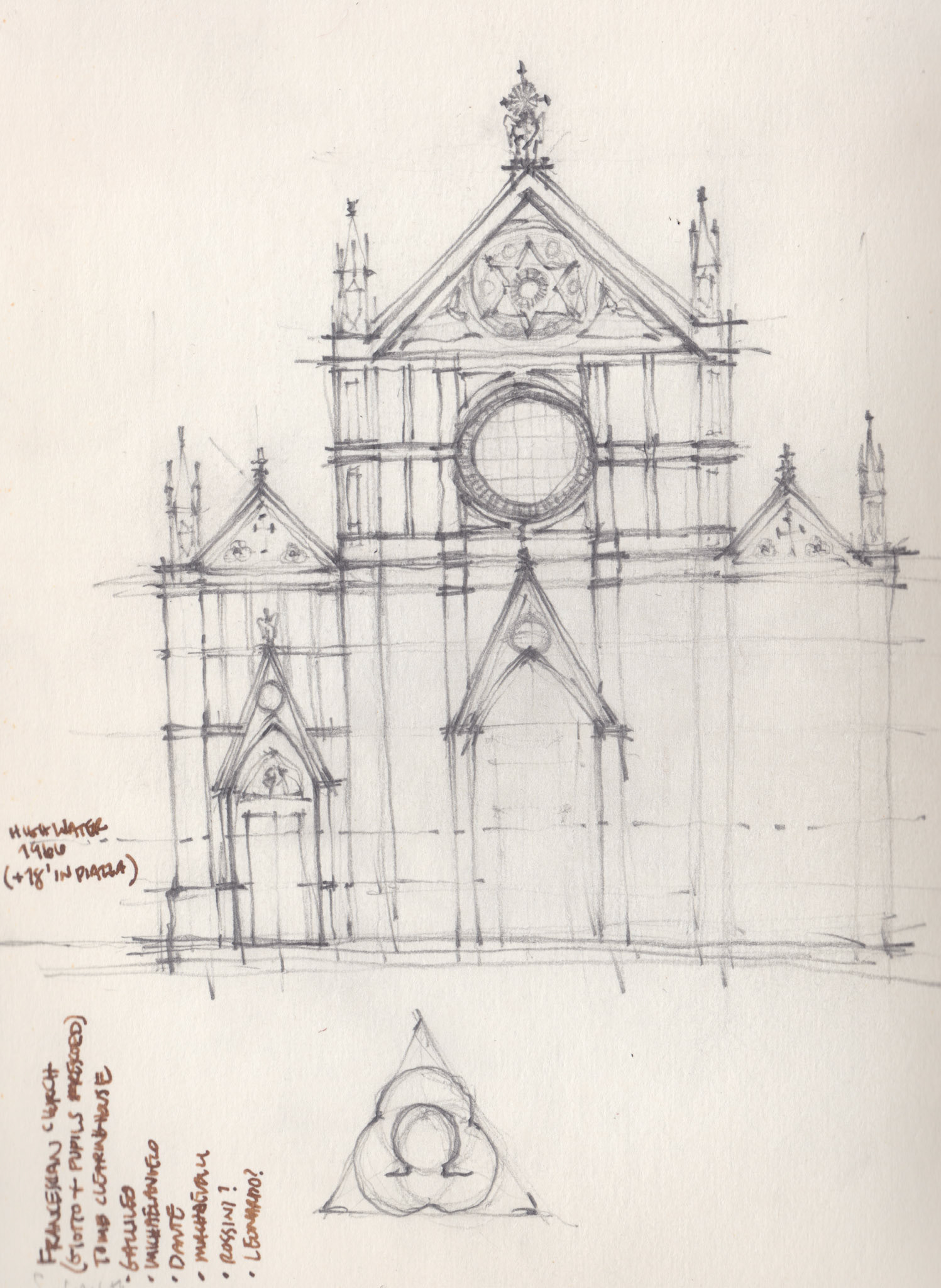 Digital Sketching image 14