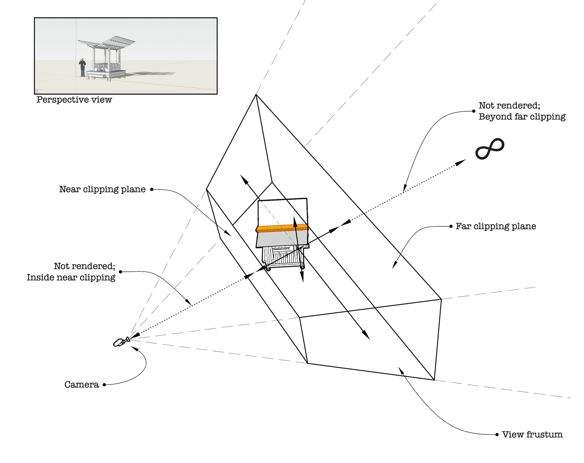Digital Sketching image 52