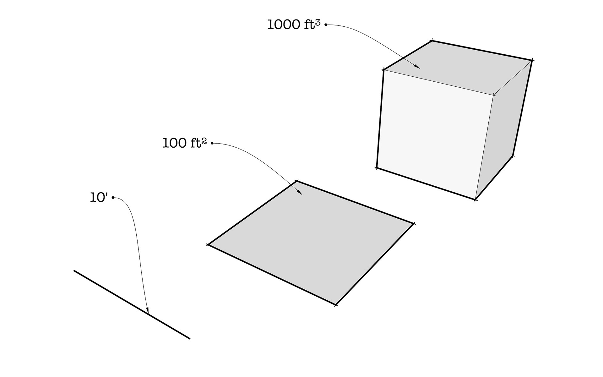 Digital Sketching image 56