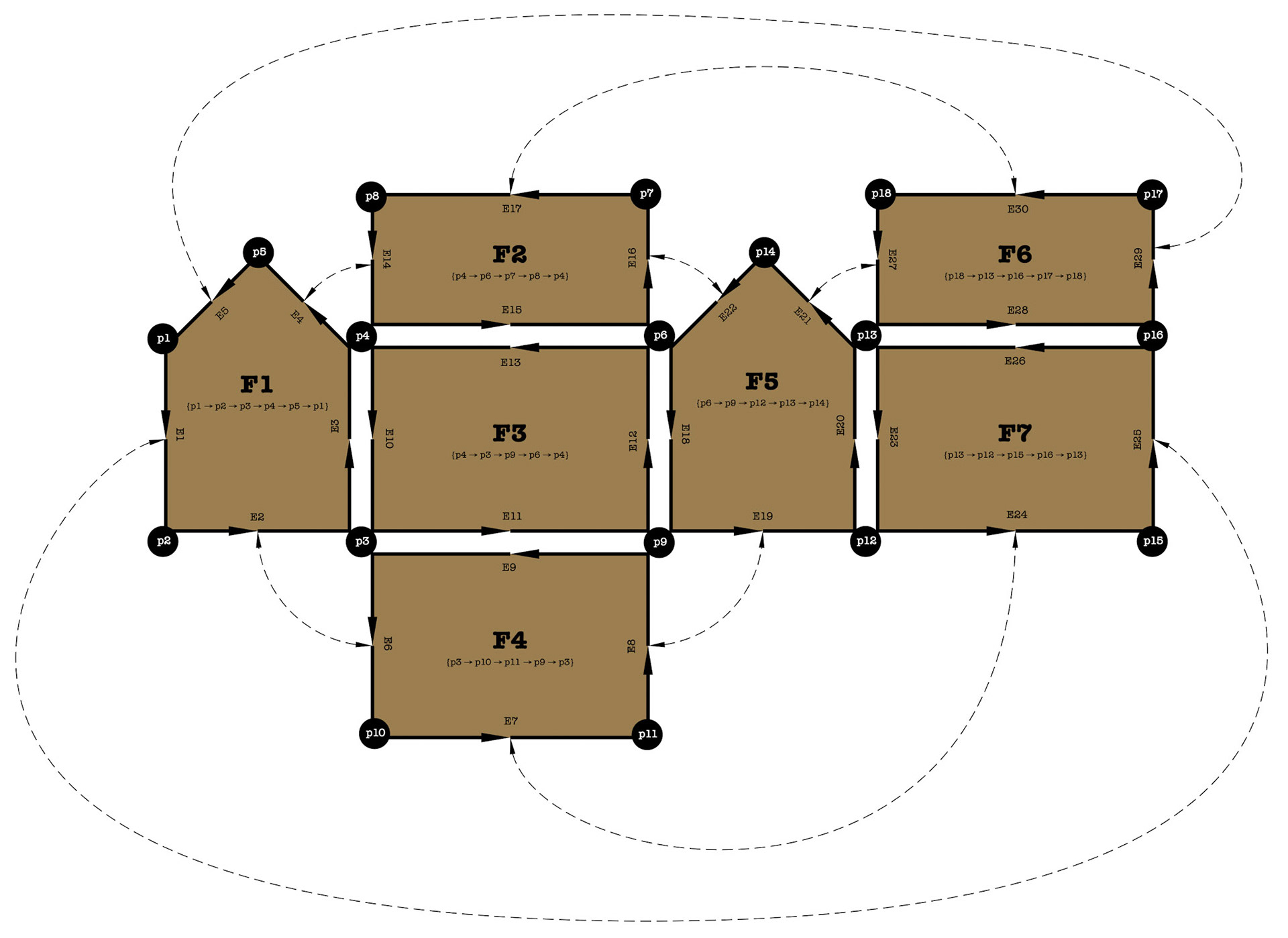 Digital Sketching image 65