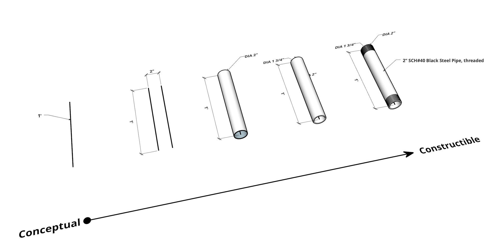 Digital Sketching image 71