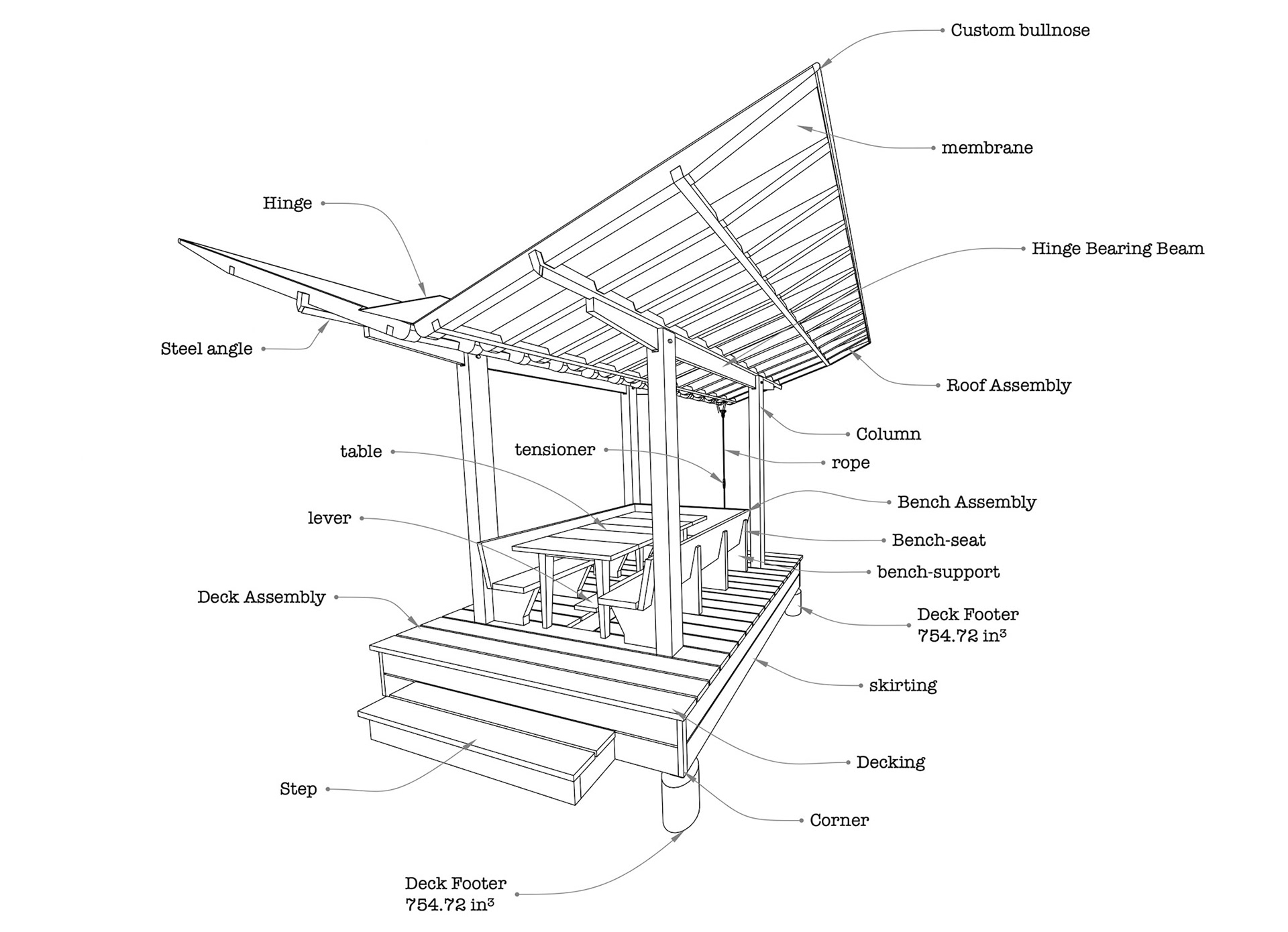 Digital Sketching image 85