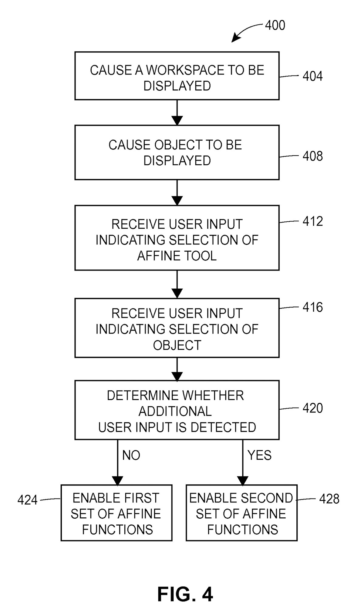 LayOut Direct Manipulator image 6