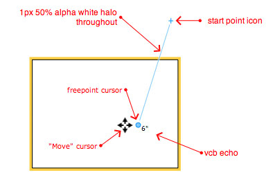 LayOut Direct Manipulator image 13