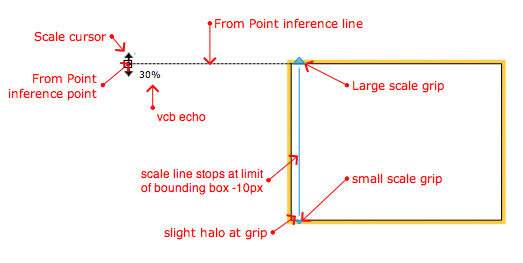 LayOut Direct Manipulator image 15
