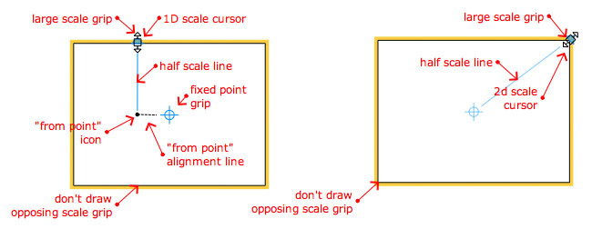 LayOut Direct Manipulator image 16