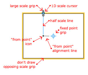 LayOut Direct Manipulator image 17