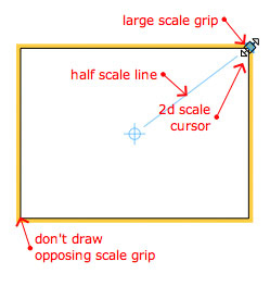 LayOut Direct Manipulator image 18