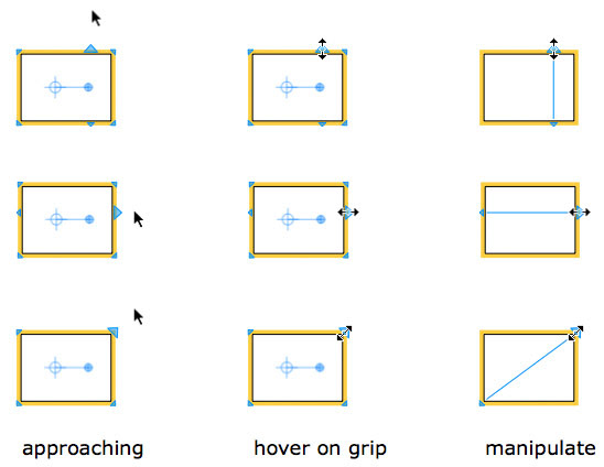 LayOut Direct Manipulator image 21
