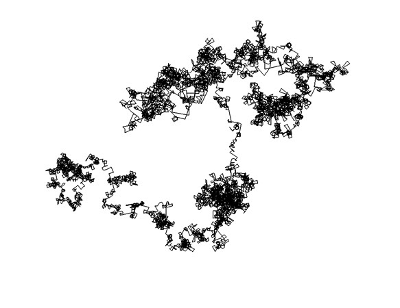 NKS — Rule 30