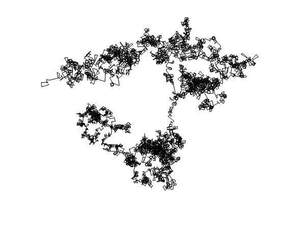 NKS — Rule 30 image 2