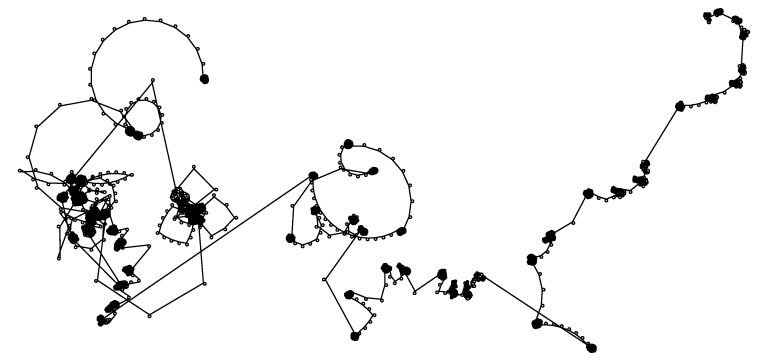 NKS — Rule 30 image 201