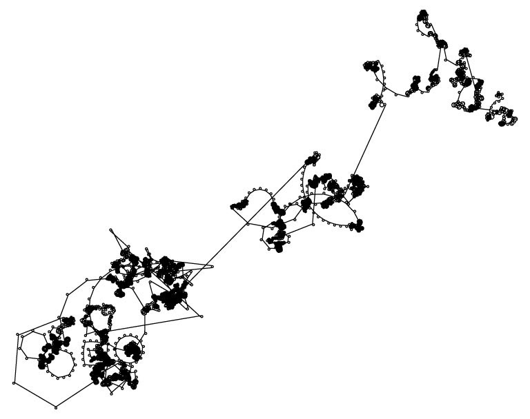 NKS — Rule 30 image 210