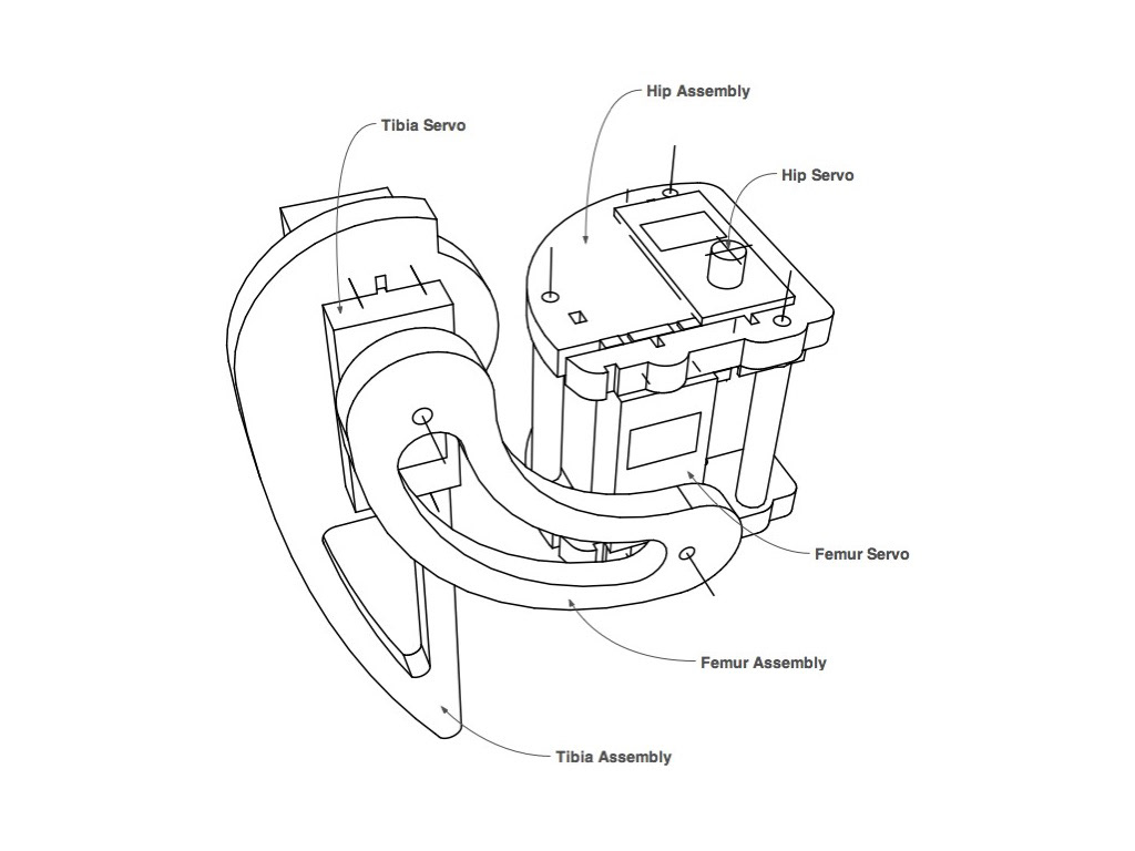 SKPR image 3