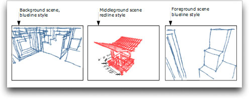 Style Builder image 3