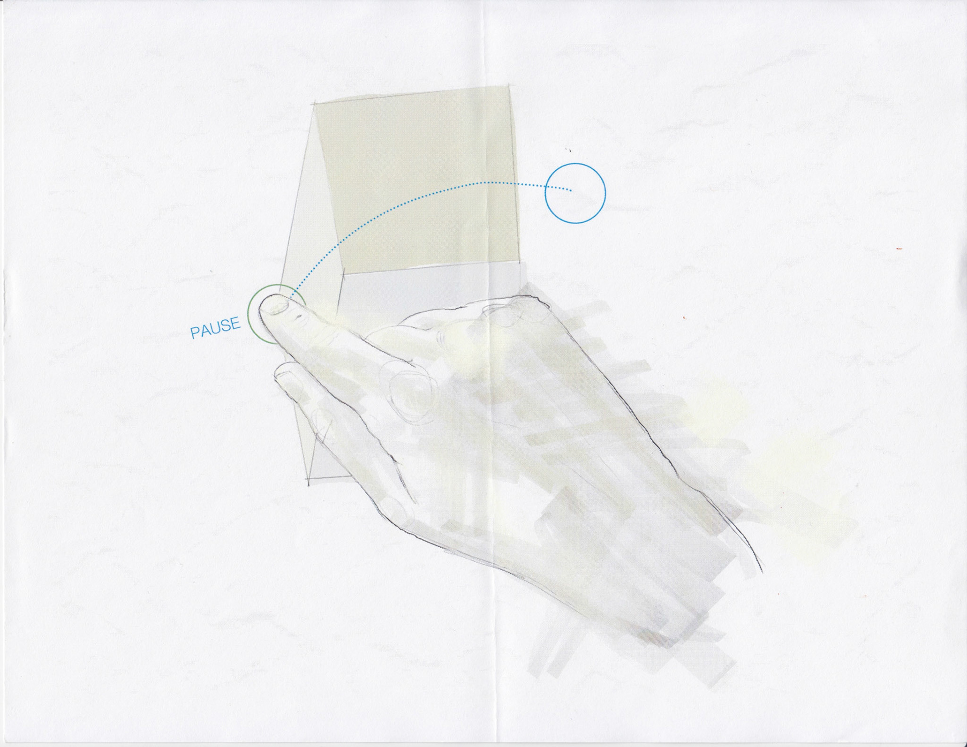 Touch Modeling UX Design image 4
